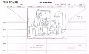 The Simpsons Family large storyboard